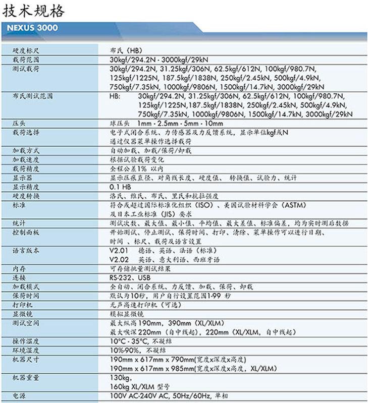 NEXUS 3000布氏硬度计-细节图4.jpg