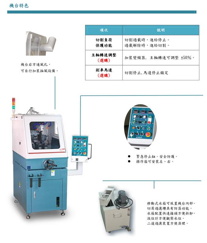 CF250A切割机-细节图5.jpg