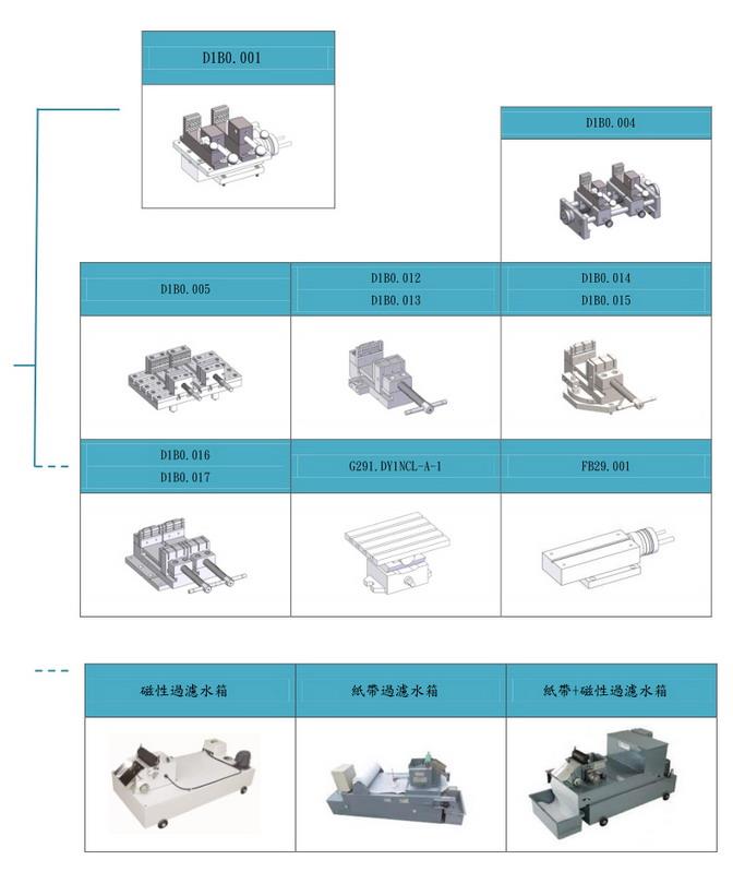 CF250A切割机-细节图6.jpg