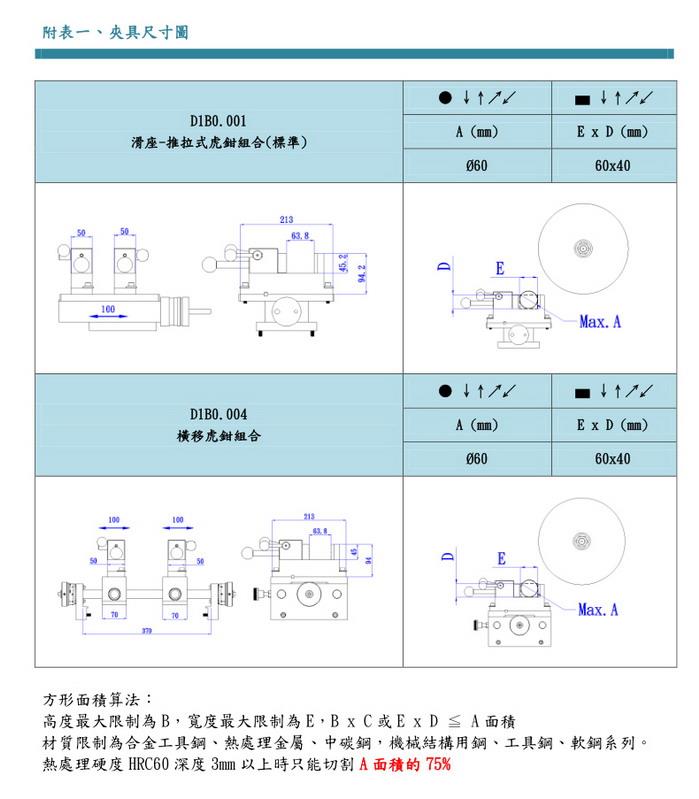CF250A切割机-细节图7.jpg