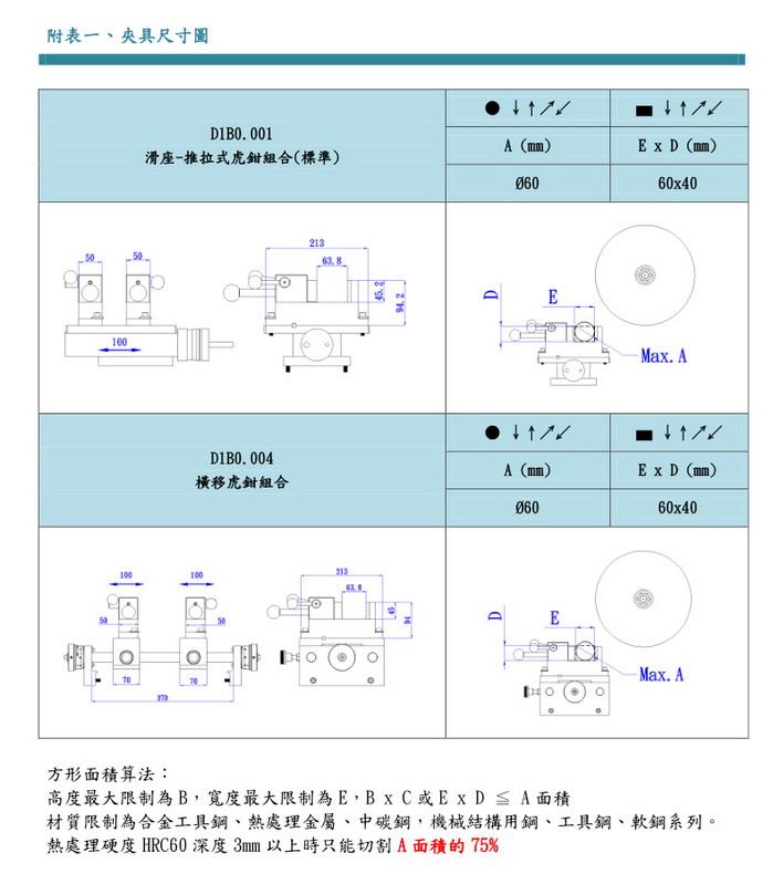 CF250A切割机-细节图7.jpg