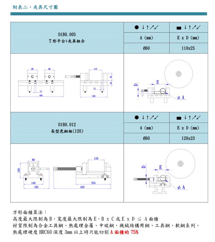 CF250A切割机-细节图8.jpg