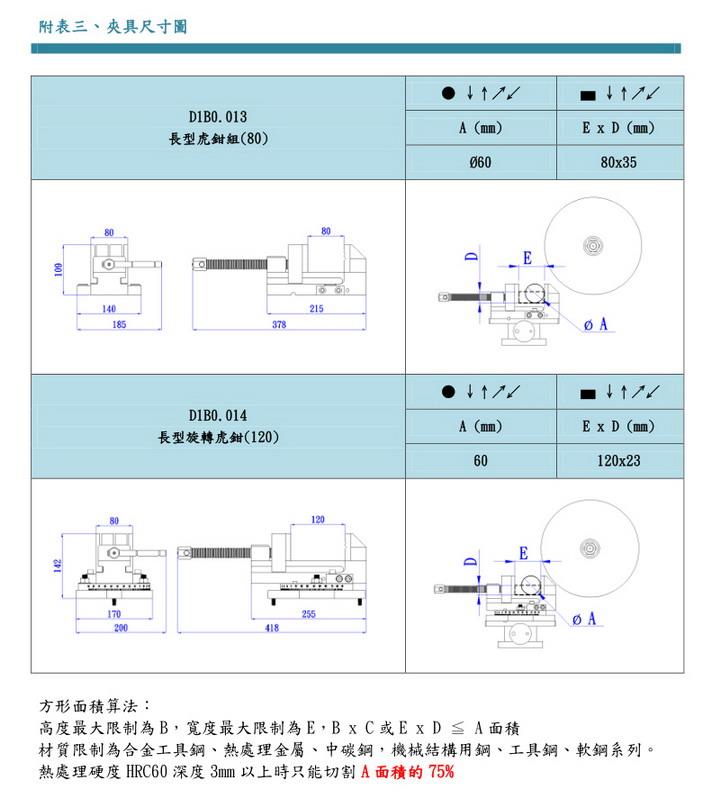 CF250A切割机-细节图9.jpg