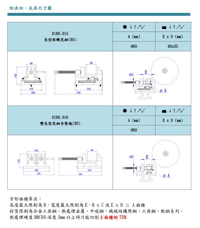 CF250A切割机-细节图10.jpg