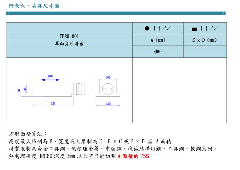 CF250A切割机-细节图12.jpg