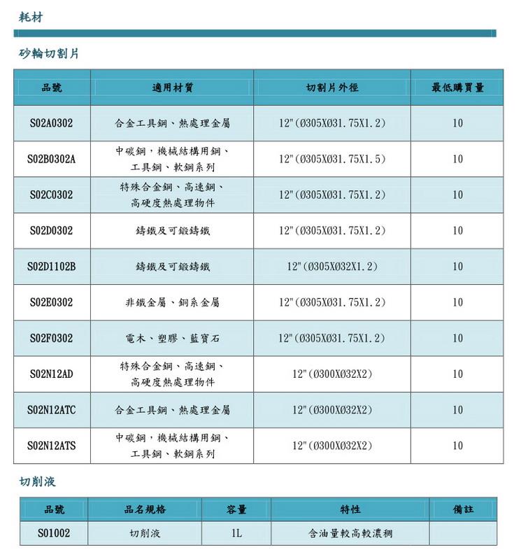 CF250A切割机-细节图15.jpg