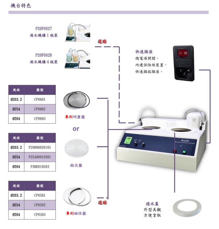 FR研磨抛光机-细节图3.jpg