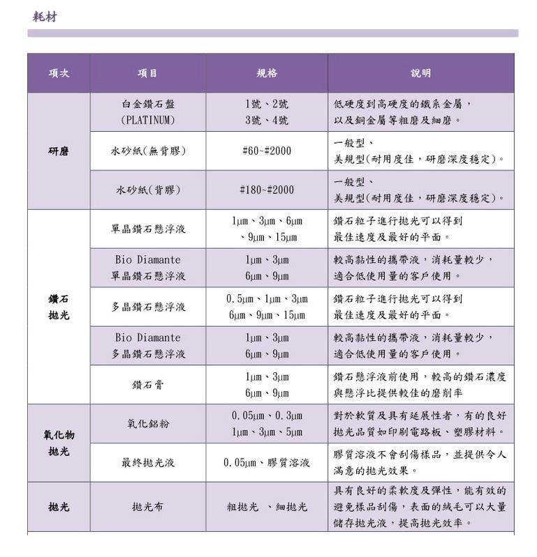 FR研磨抛光机-细节图6.jpg