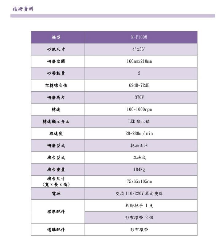 M-P100M研磨抛光机-细节图4.jpg