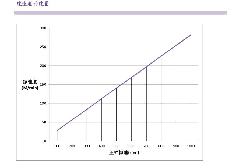 M-P100M研磨抛光机-细节图5.jpg