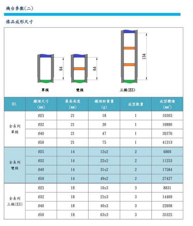 B-3全自动镶埋机-细节图10.jpg