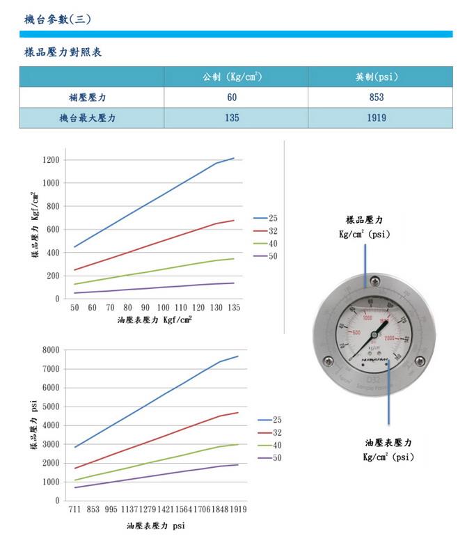 B-3全自动镶埋机-细节图11.jpg