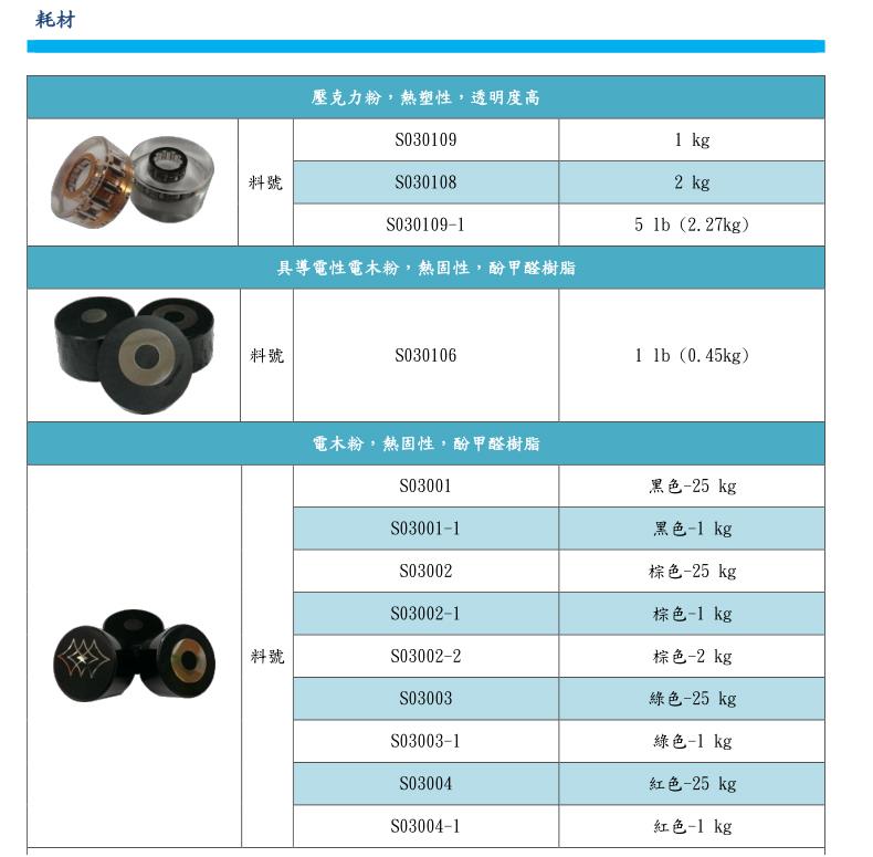 B-3全自动镶埋机-细节图12.jpg