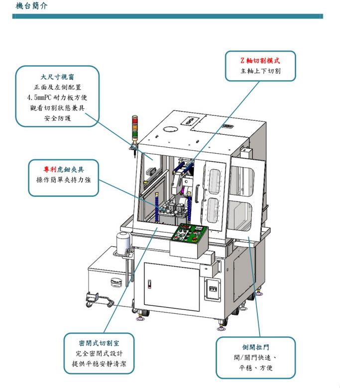 CF-100切割机-细节图2.jpg