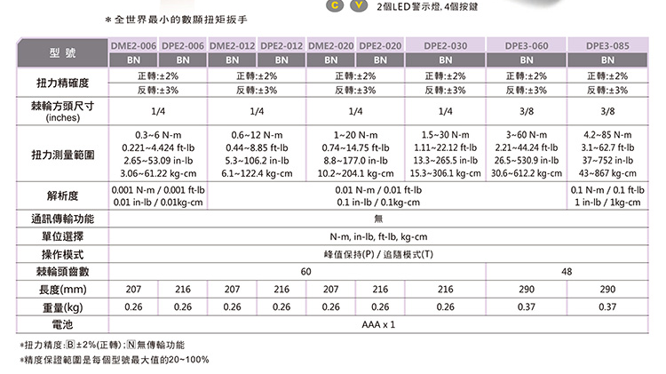 台湾扭力扳手7_002.png